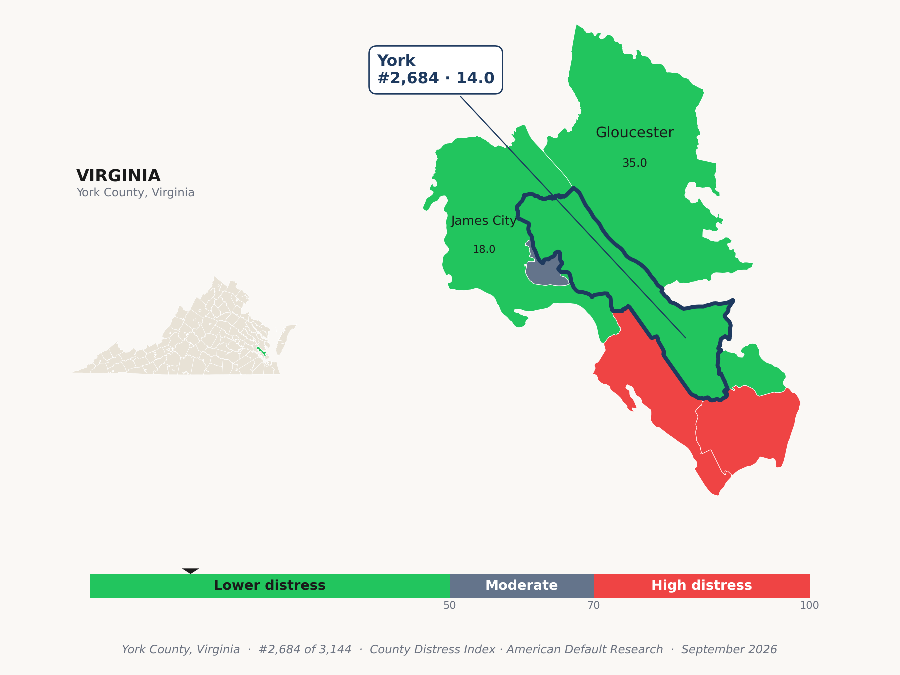County Distress Index cluster map. York County, Virginia and its neighbors colored by county distress score label.